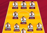 洛塞尔索集锦美洲杯:阿根廷阵型详解？